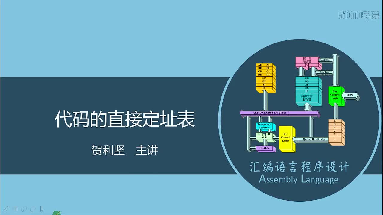 64 代码的直接定址表