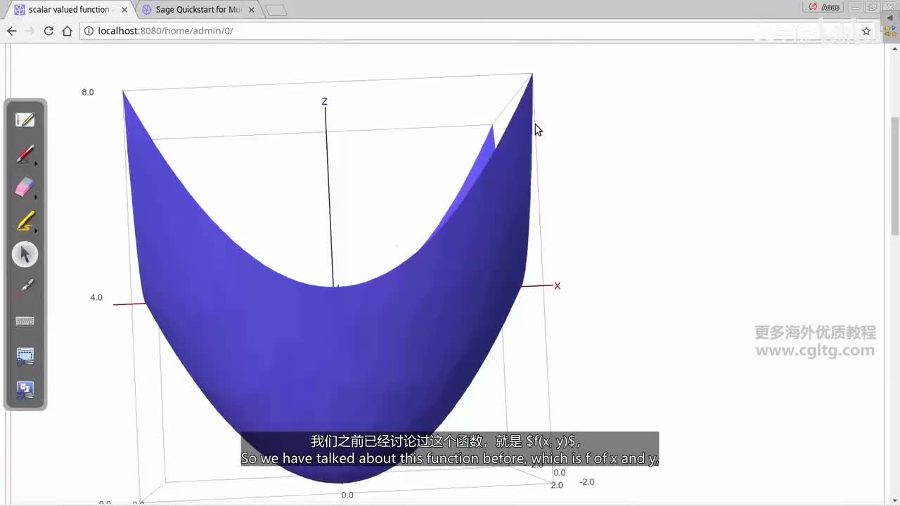 27 partial derivatives part1