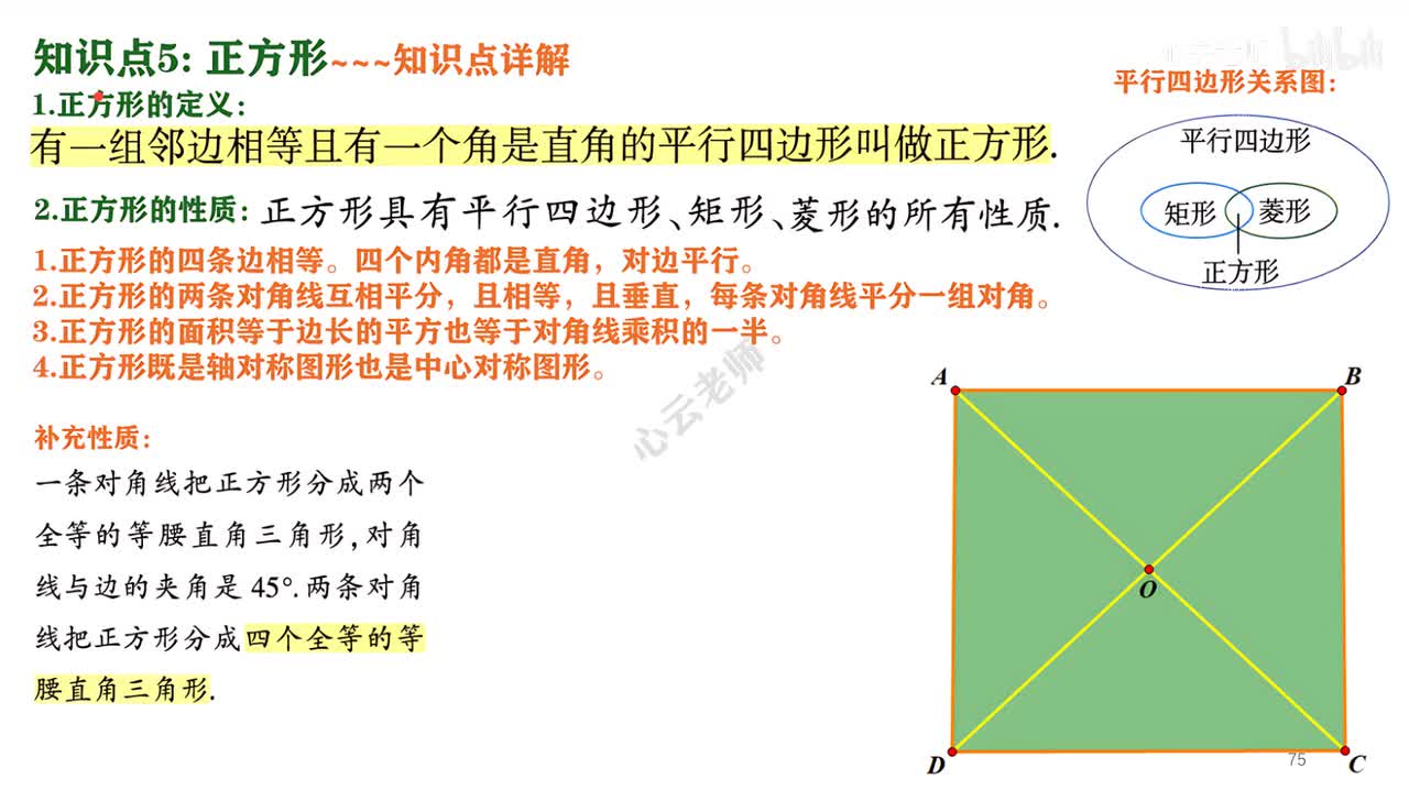 22知识点5讲解部分~正方形的性质和判定