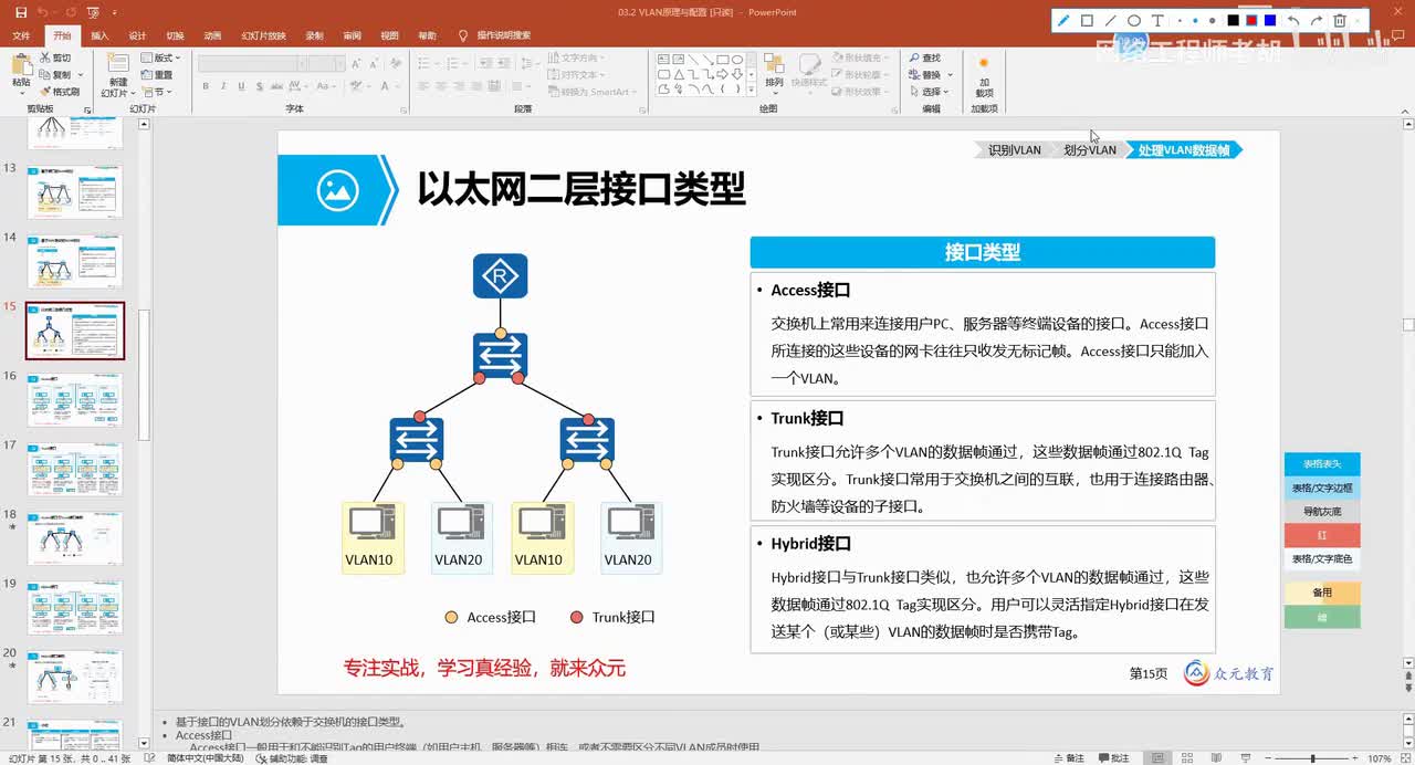 交换机14：access、trunk、hybrid接口类型对比