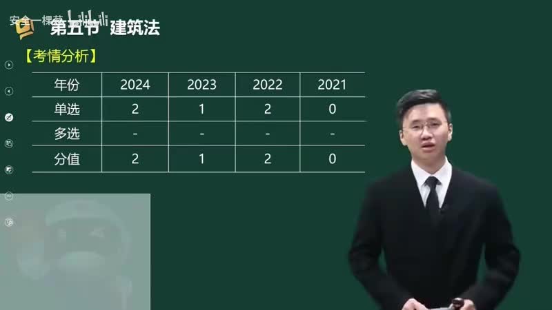 24-24-建筑法00-00-04_00-37-01_Merge-480P 标清-AVC