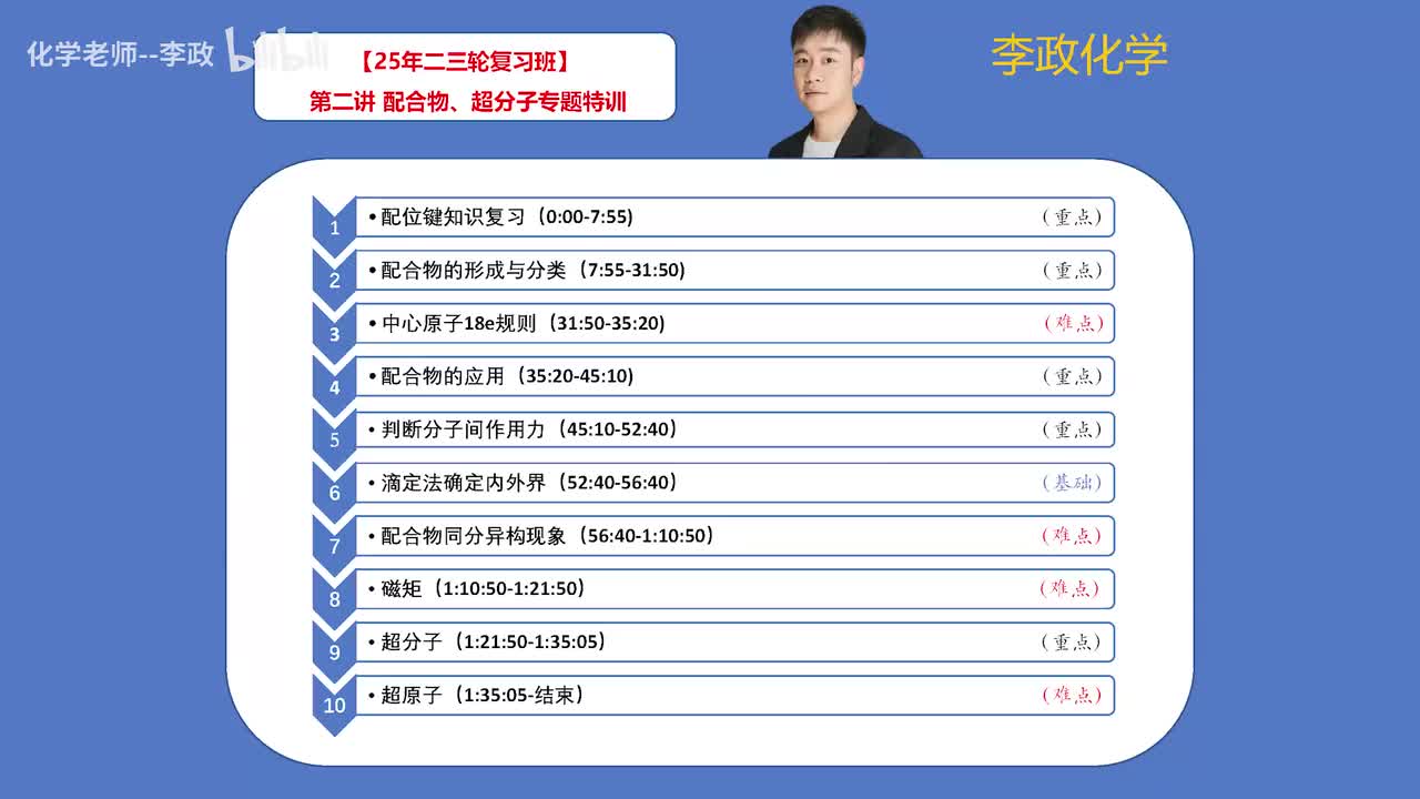 96.【寒假】物质结构-第2讲 配合物专题特训