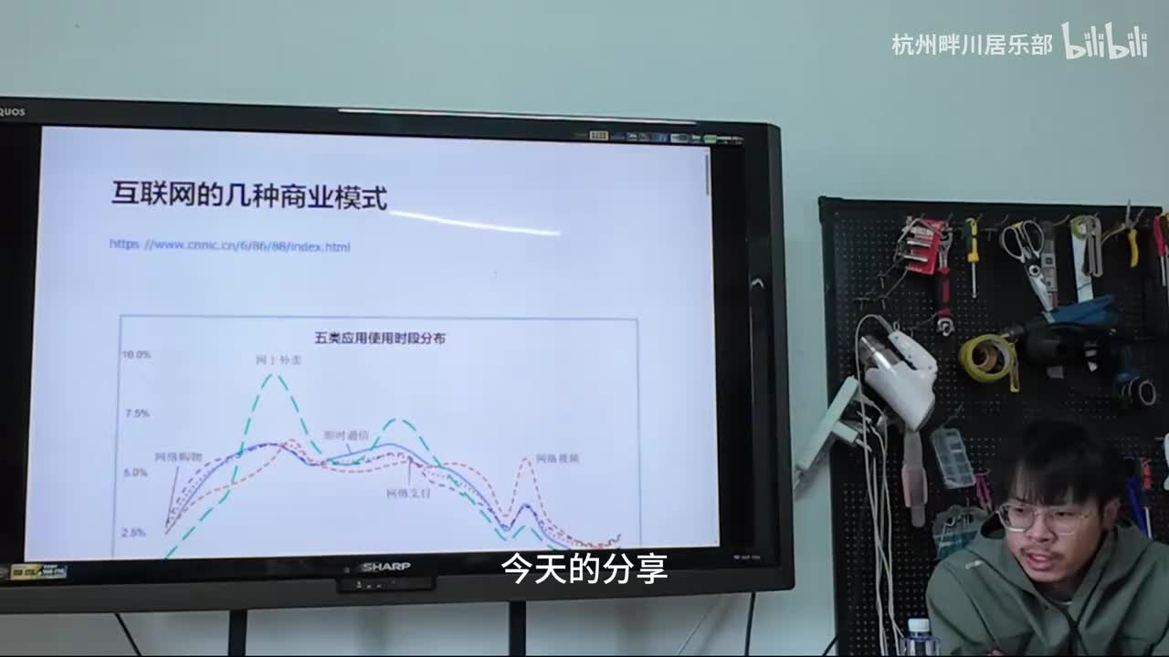 互联网行业分享（一）共性与底层逻辑