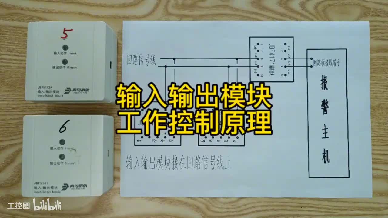 第12节：输入输出模块-功能作用-控制原理-接线原理