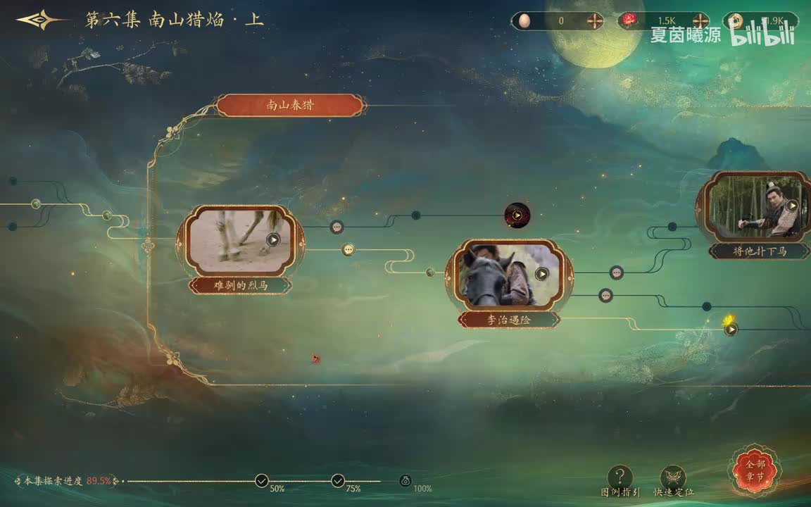 P29：元照治服狮子骢，魏王晋王比试打猎