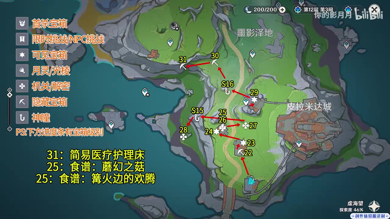 皮拉米达城(3) 共10个(22-31)成就数31 神瞳15-16