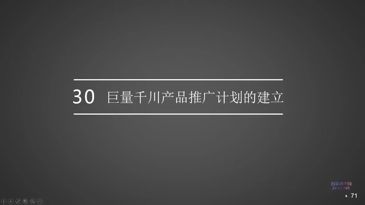 30.巨量千川产品推广计划的建立