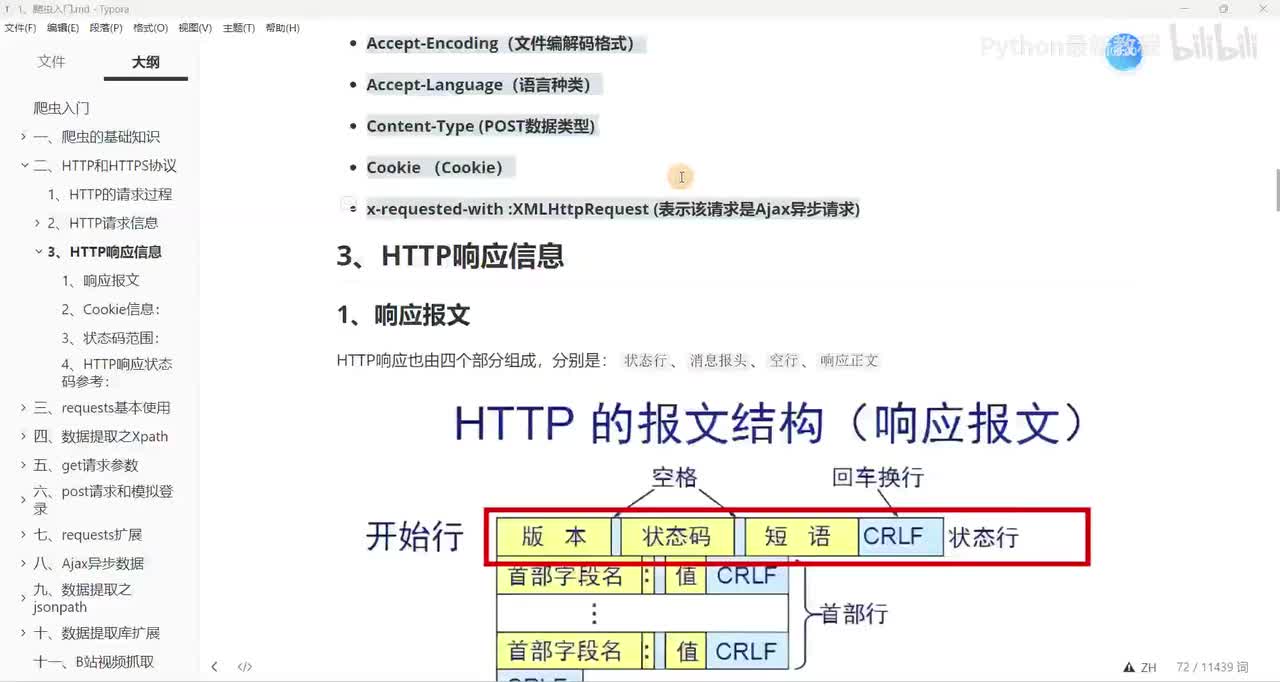 【网络爬虫】http响应信息
