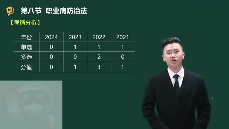 34-职业病防治法00-00-04_00-35-45_Merge