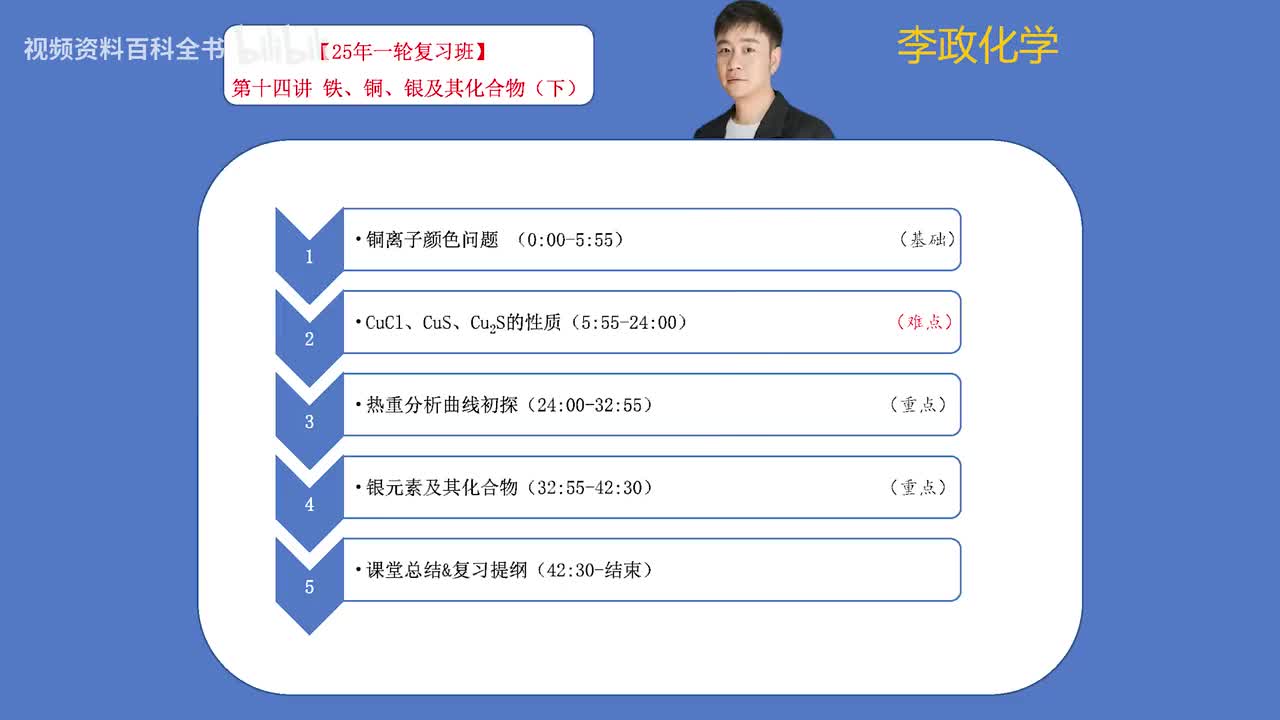 【暑假】第14讲 铁铜银及其化合物02