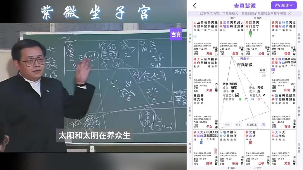 二：紫微坐丑（2）