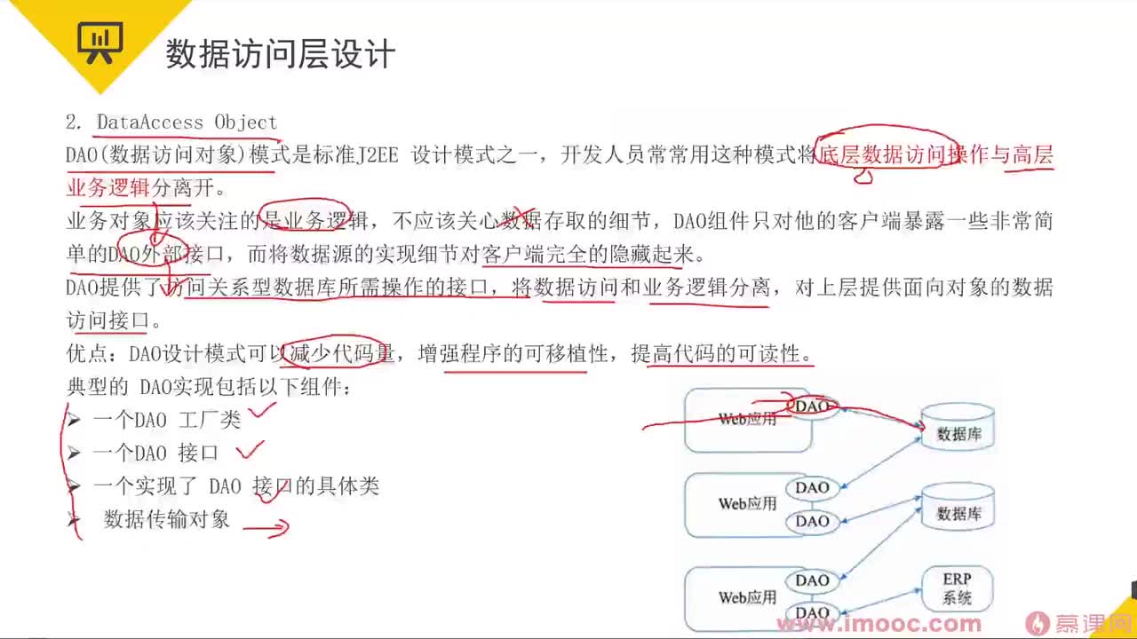 80 数据访问层设计&数据架构规划与设计等