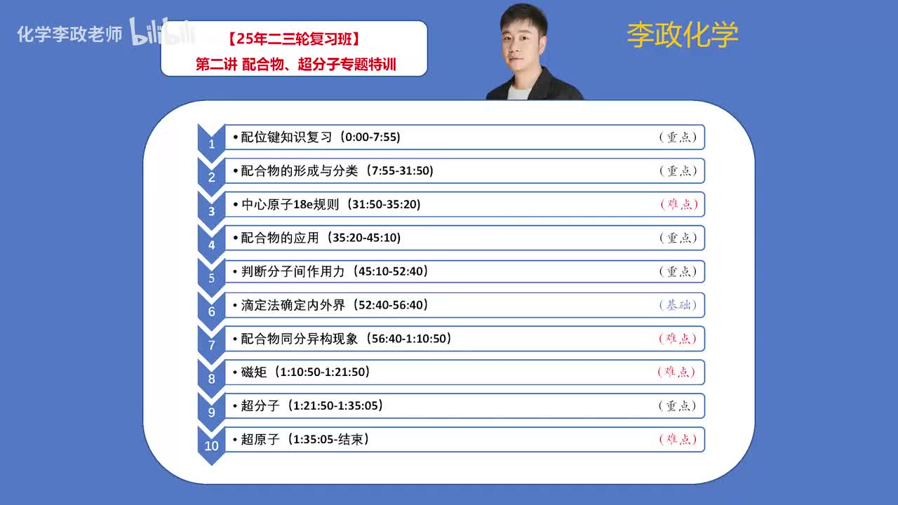 【寒假】物质结构-第2讲 配合物专题特训