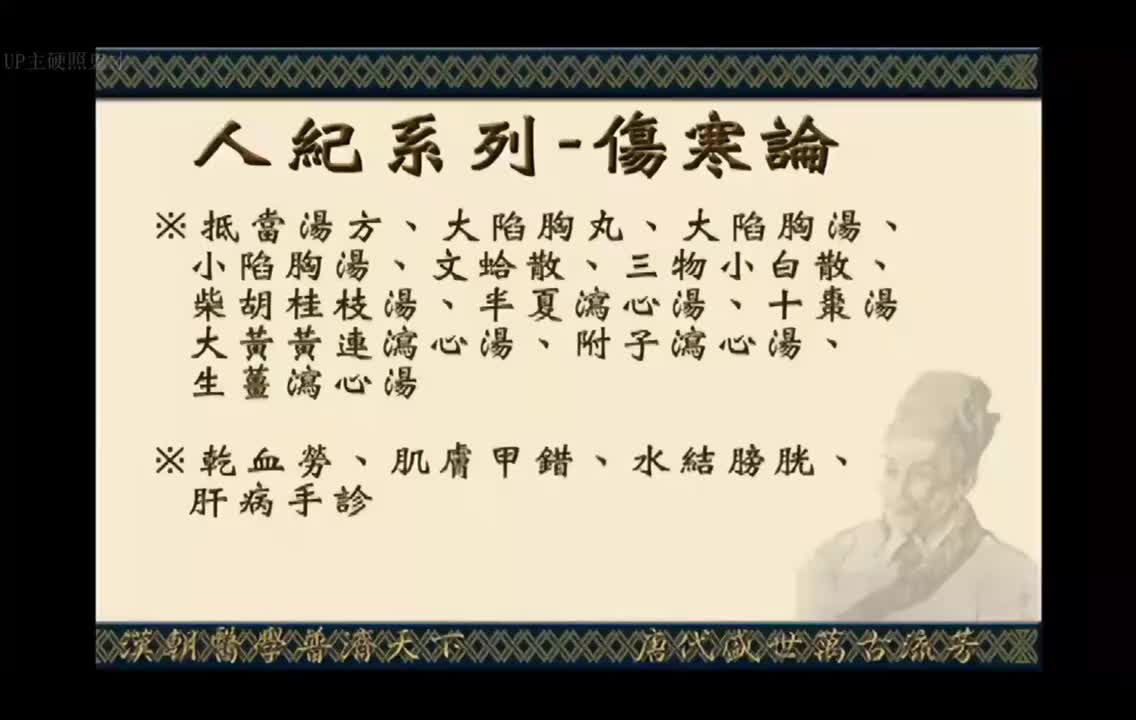 23_太阳病下篇：条辨138到141-抵当汤、水结膀胱