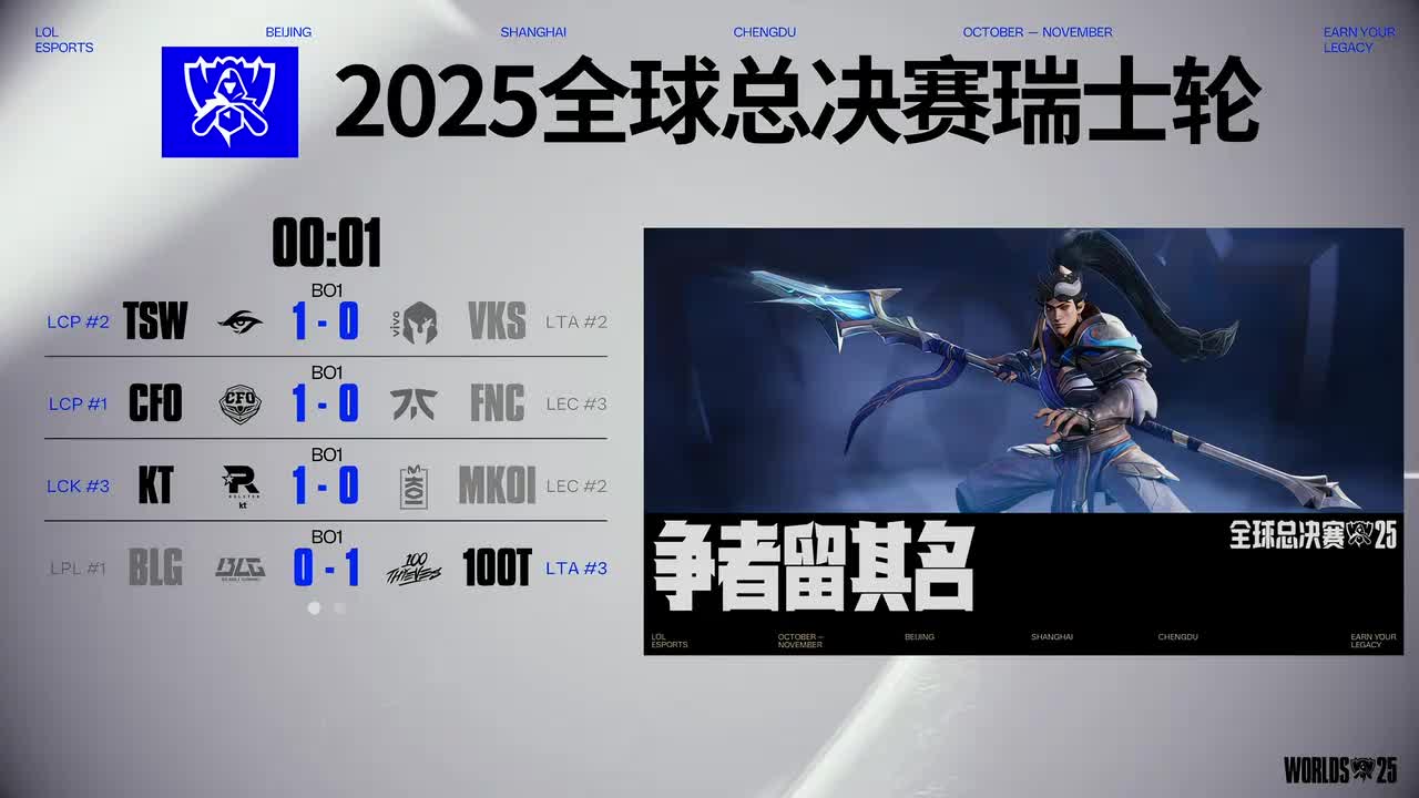 【S15瑞士轮】10月15日 TES vs G2