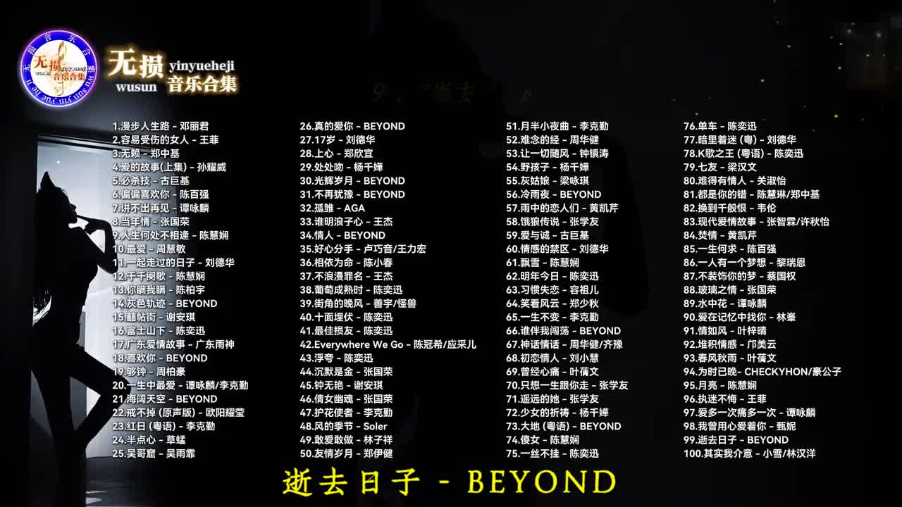 099. 逝去日子 - BEYOND