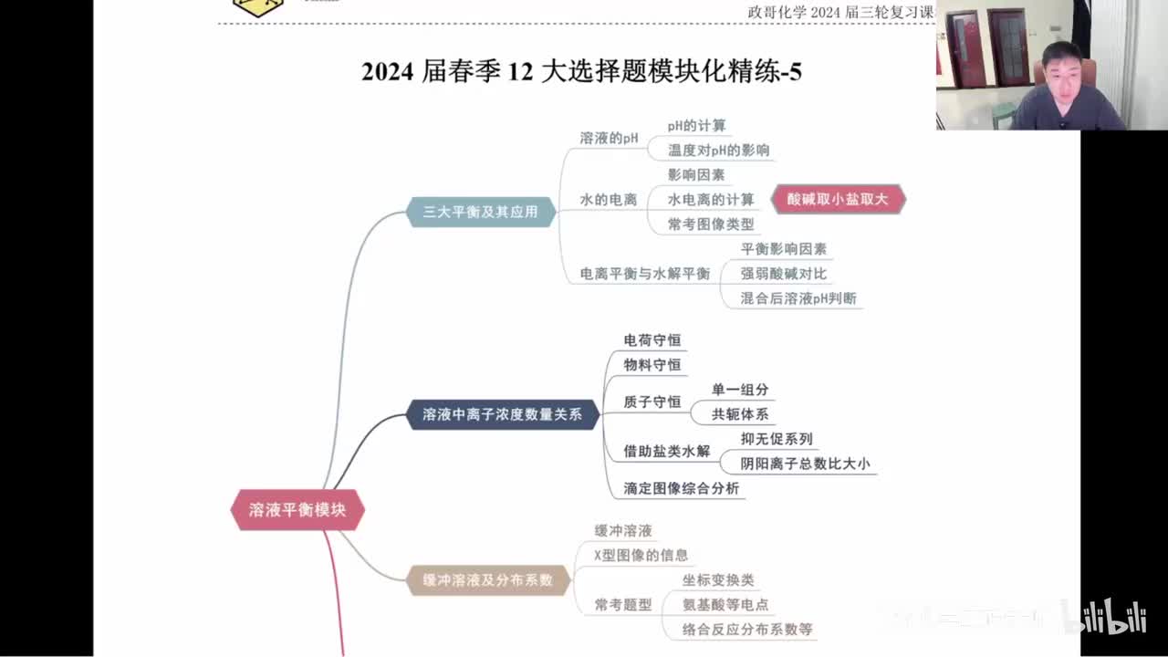 直播10-12大选择题模块化精练-5