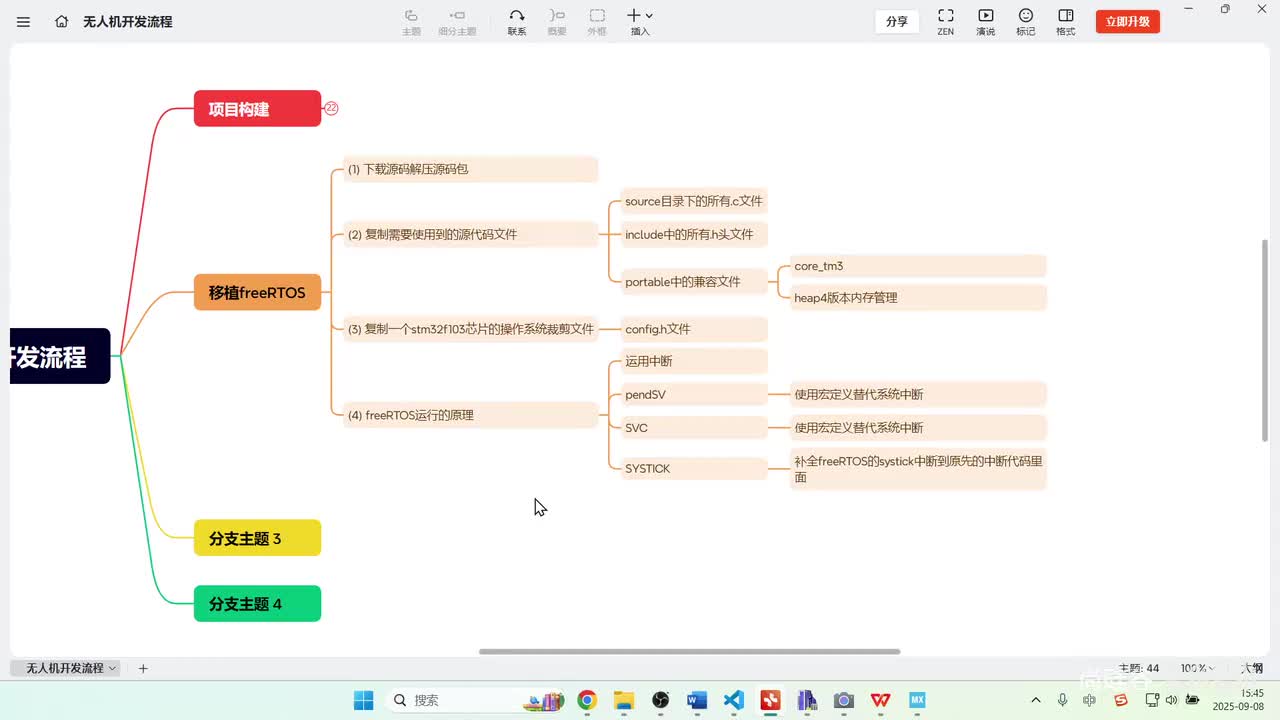 62_移植FreeRTOS_使用演示
