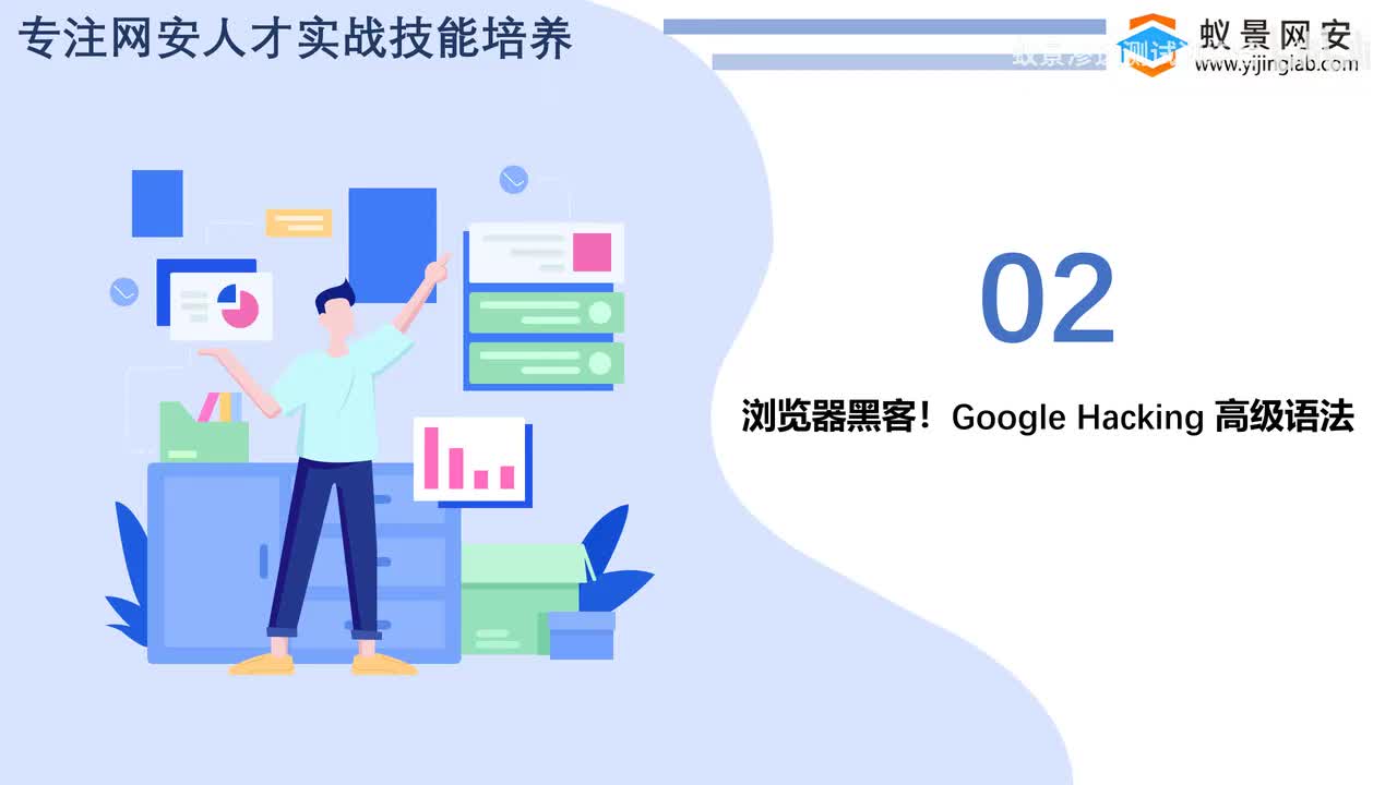 goole hacking高级语法