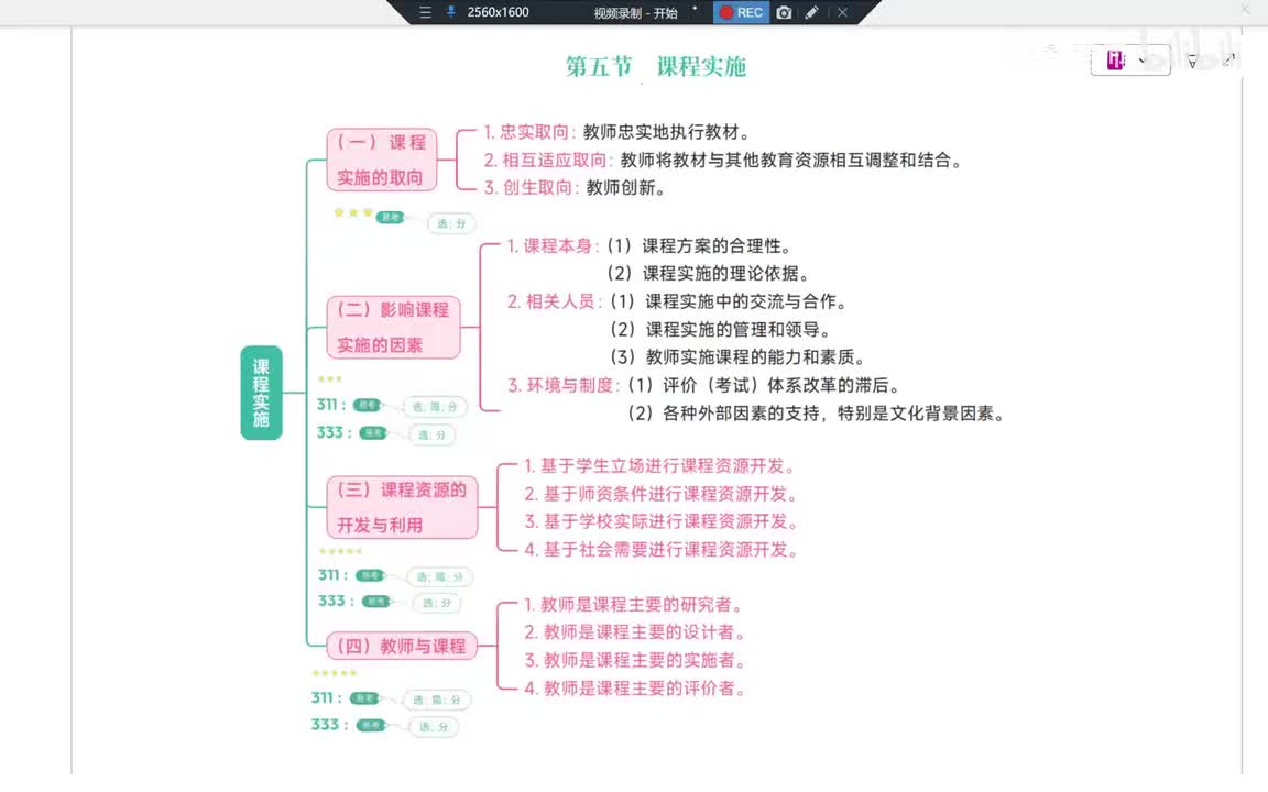 58Day16第7章 课程实施