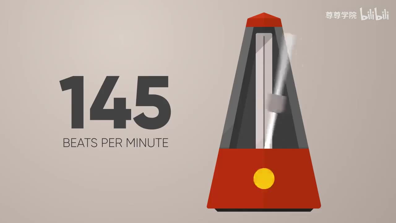 145 BPM Metronome