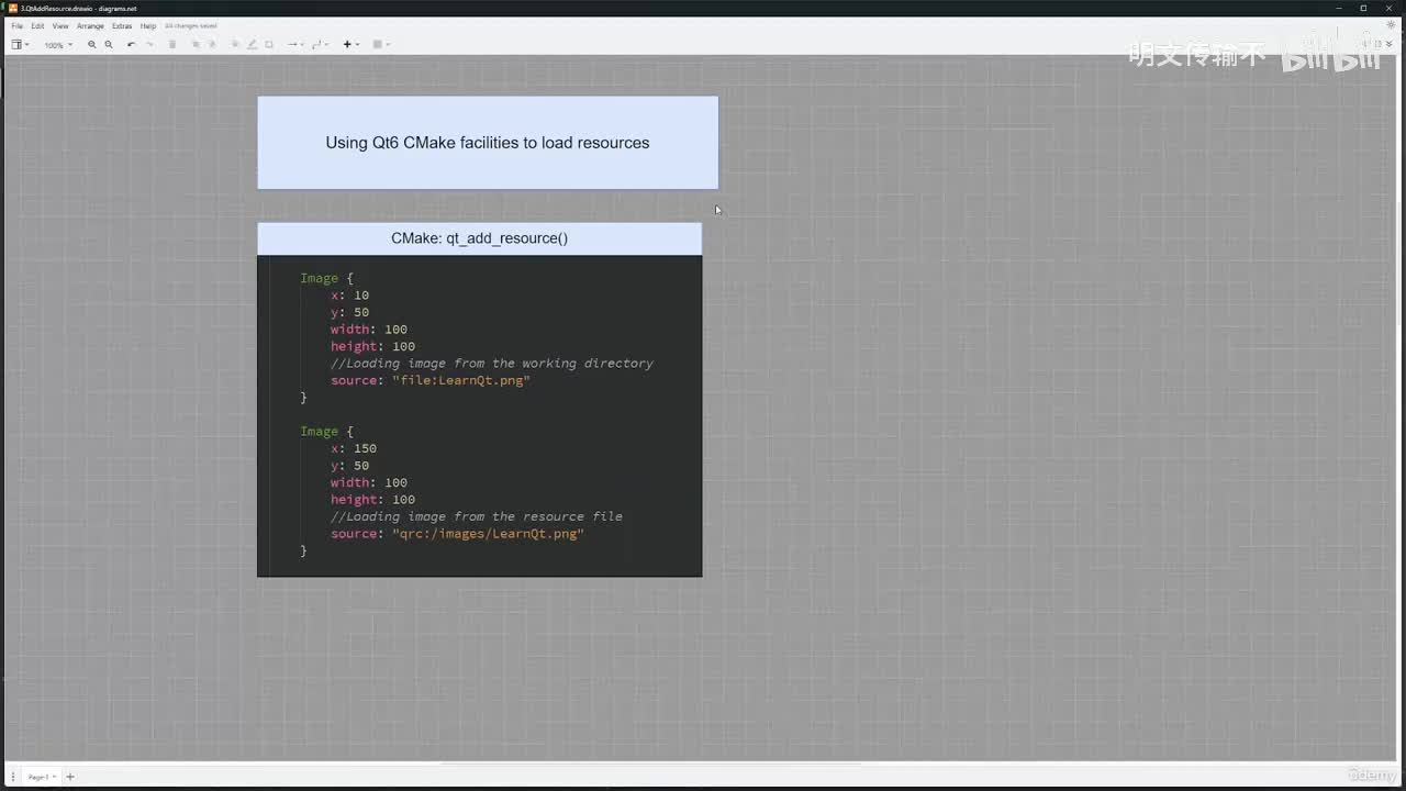 03-004 使用资源文件：CMake 的 qt_add_resource()