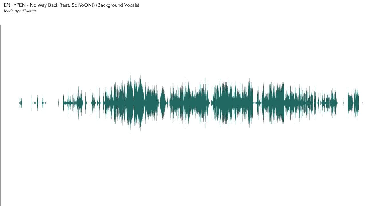 No Way Back (feat. So!YoON!) (Background Vocals)