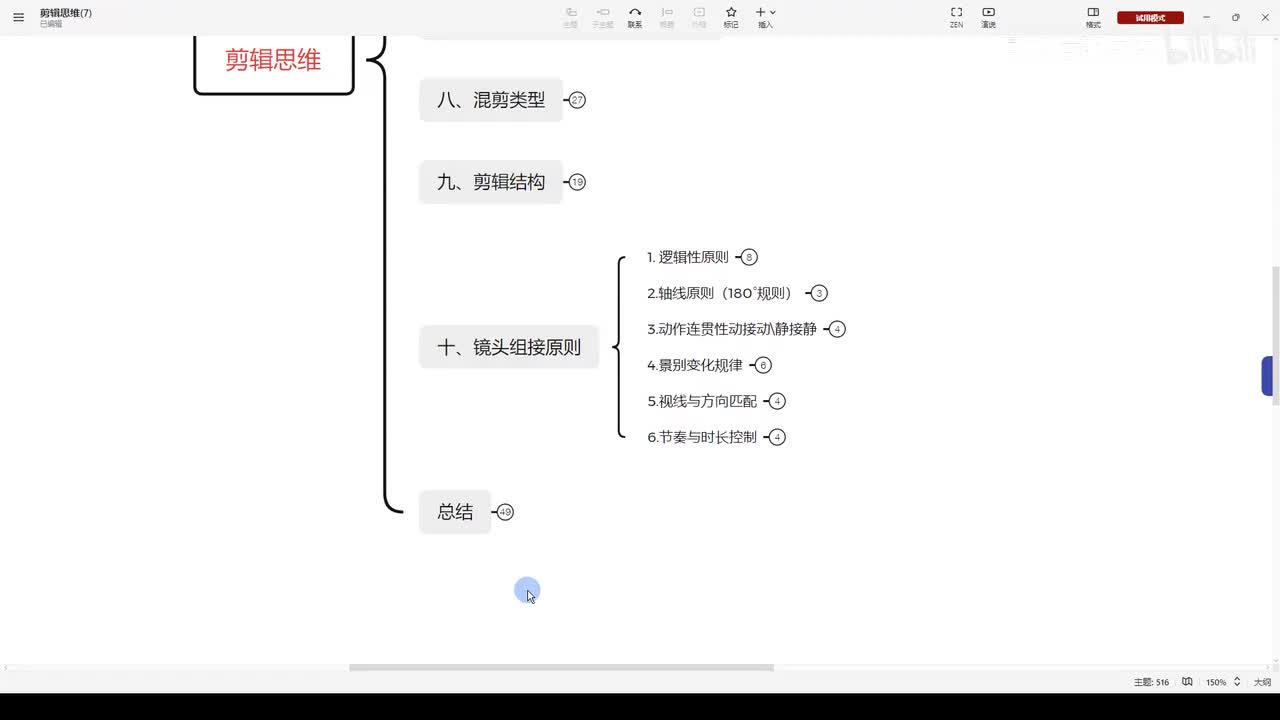 零基础学剪辑-思维篇：10.镜头组接原则