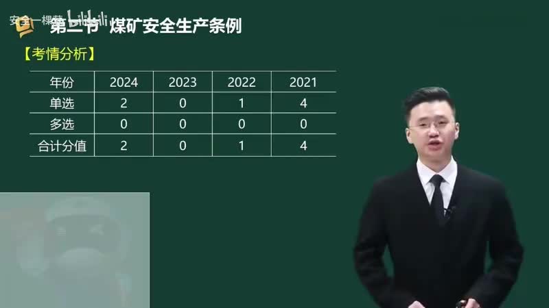 36-36-煤矿安全生产条例00-00-04_00-47-10_Merge-480P 标清-AVC