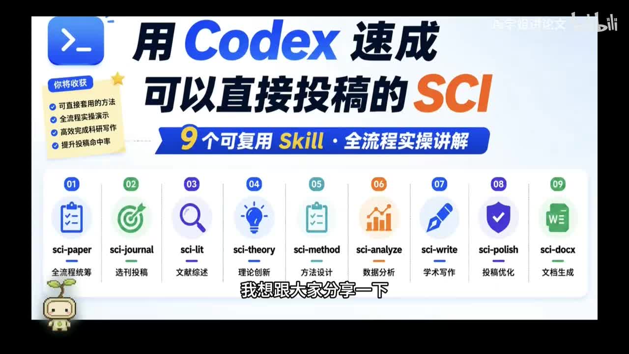 用Codex速成可以直接投稿的SCI，9个可复用skill，全流程实操讲解