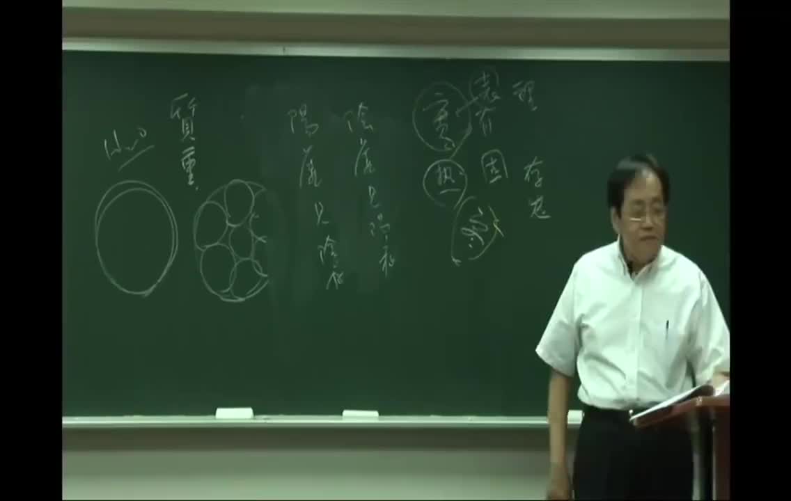 07_第3章 上经4：赤石脂、白青、扁青、石菖蒲、菊花