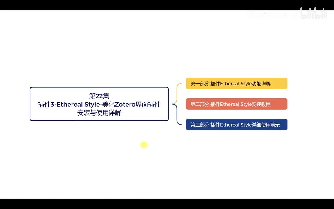 第22集【插件3-Ethereal Style-美化Zotero界面插件-安装与使用详解】