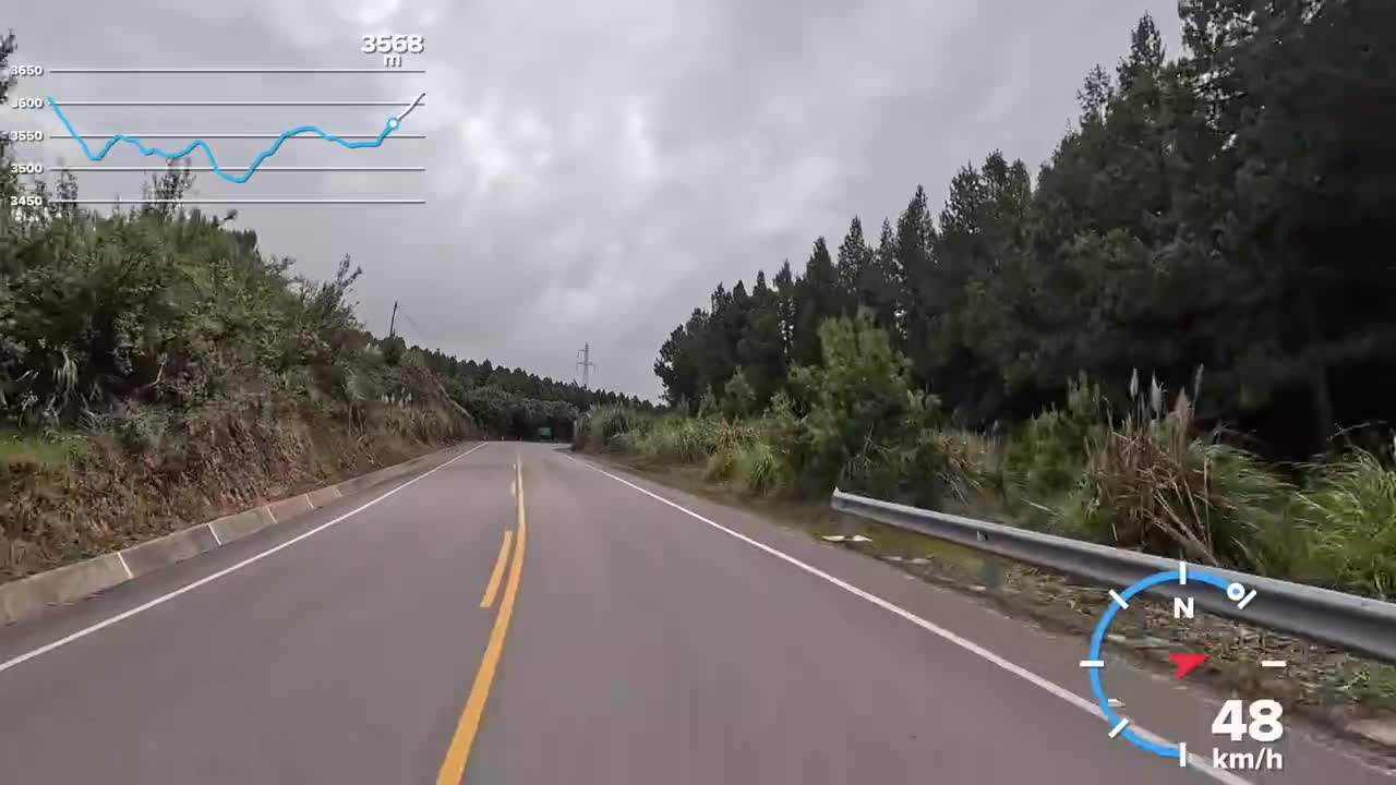 （下）从迪奥斯城到卡哈马卡市和塞伦丁市（2025.11）