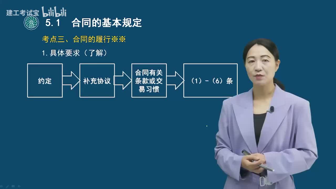 19.19-第五章-合同的基本规定（二）