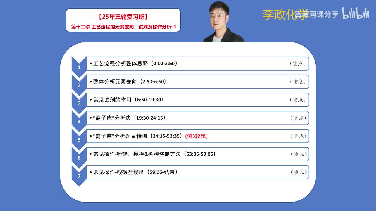 136.【春季】化学工艺流程-第12讲 工艺流程的元素去向、试剂及操作分析-1