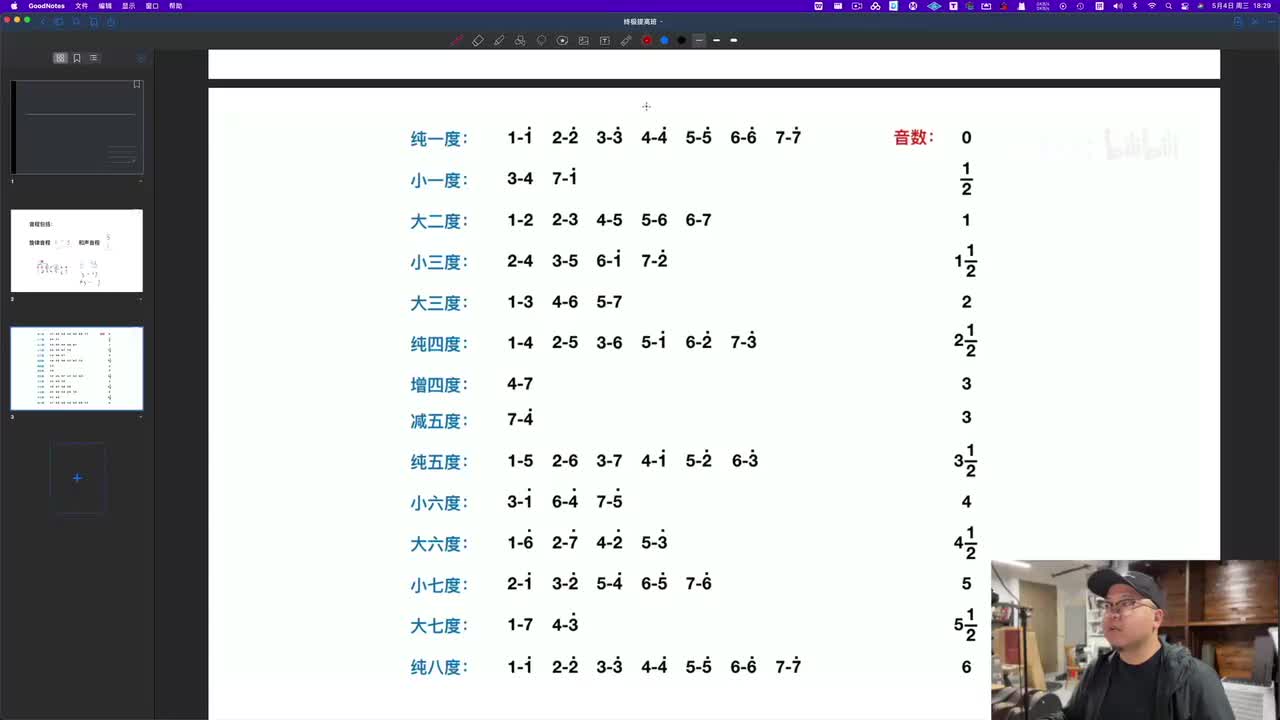 4-4--第一单元：音程概念_第四课 音数概念