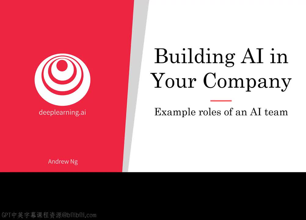 20_人工智能团队典型角色解析.zh_en