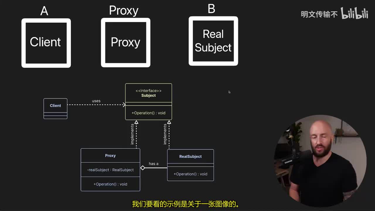 C#设计模式：代理_06 - 虚拟代理高分辨率图像示例