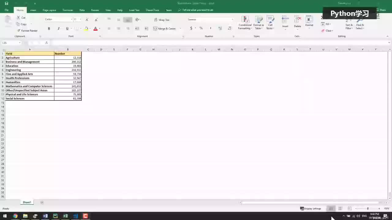 9.9.课时09.高大上的数据可视化——【柱状图】