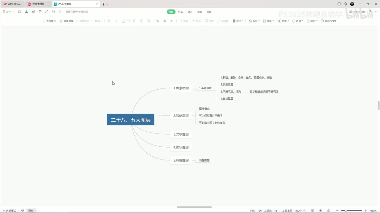 【PS教程】32.像素图层
