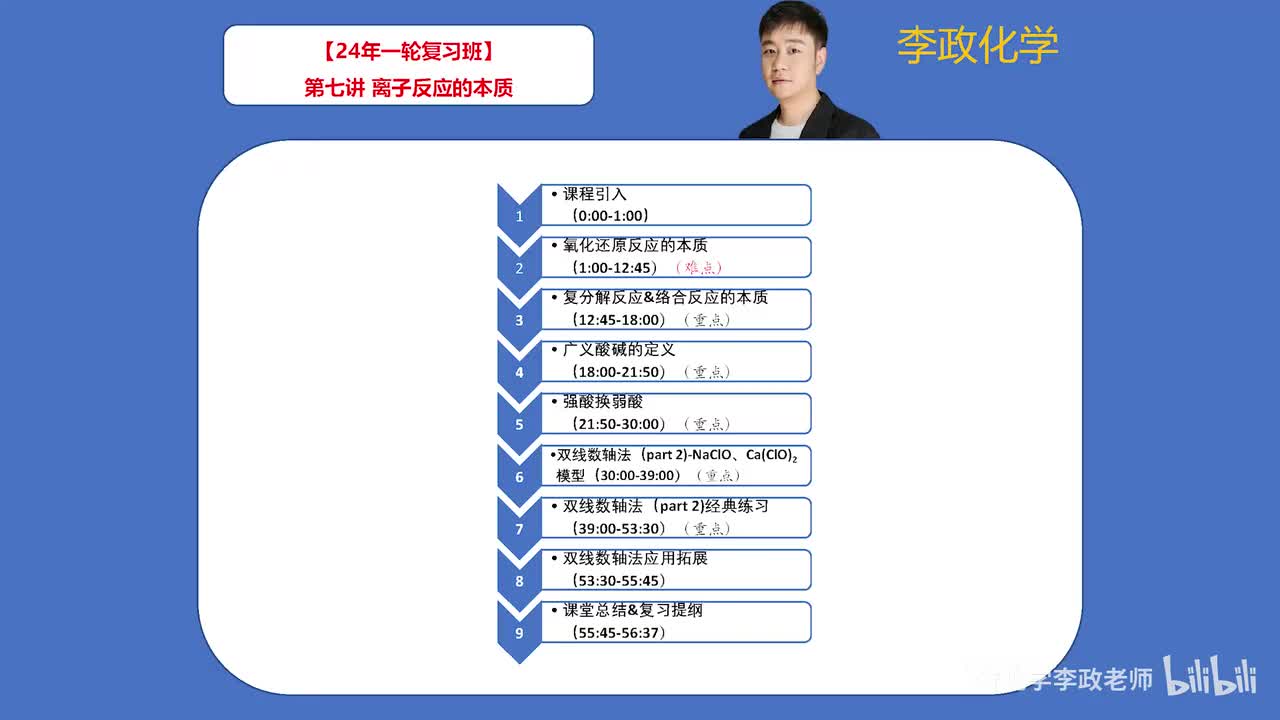 【暑假】离子反应-第07讲 离子反应的本质和双线数轴法