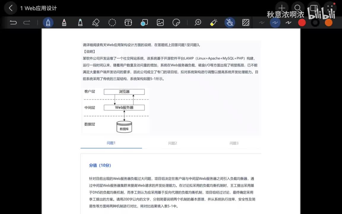 1 Web应用设计 part3