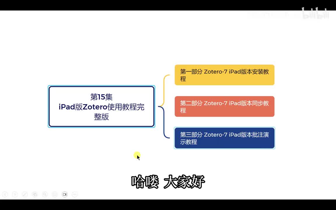 第15集【iPad版Zotero使用教程完整版】