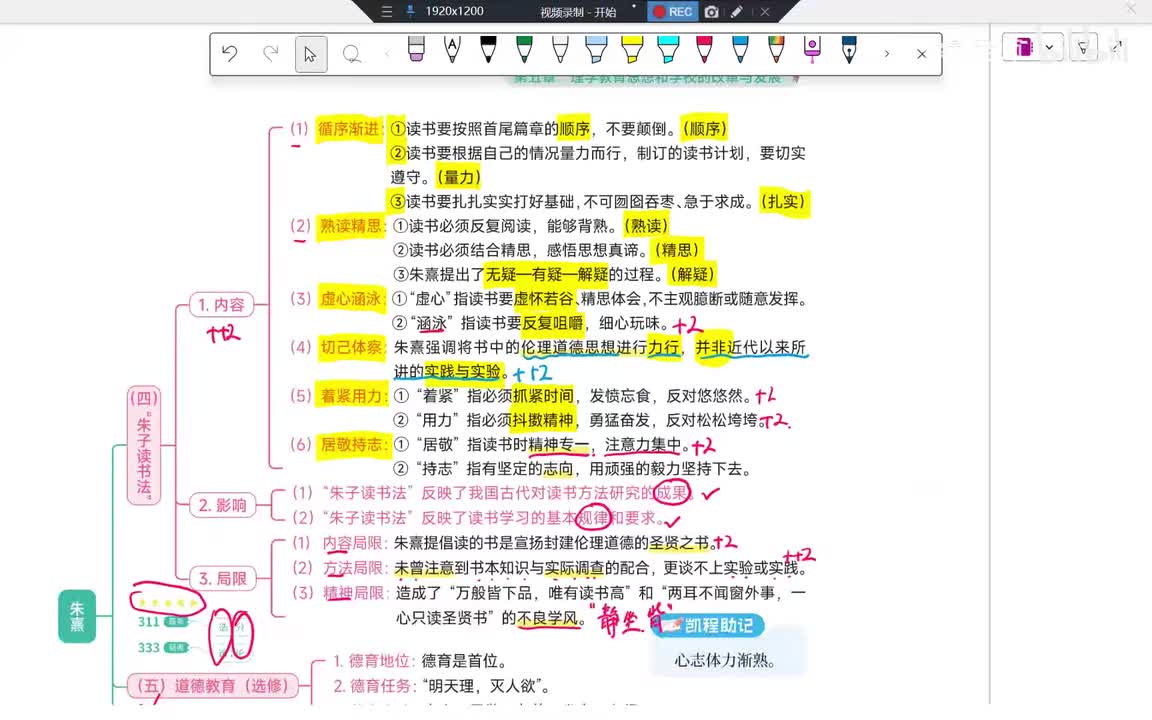 43 第5章-朱熹下+带背