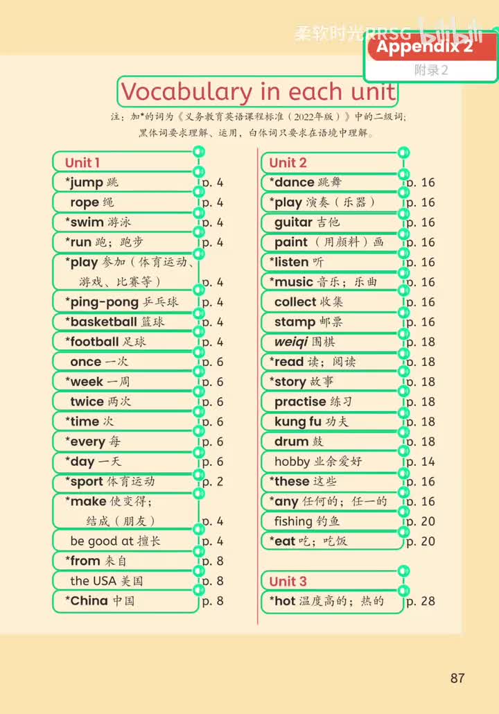 Unit 1 词汇