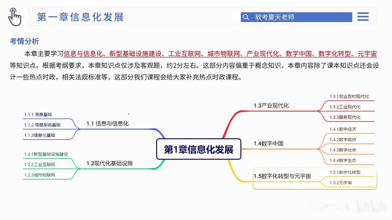 05.第1章 信息化发展-5