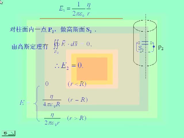 51.第10讲_电磁学