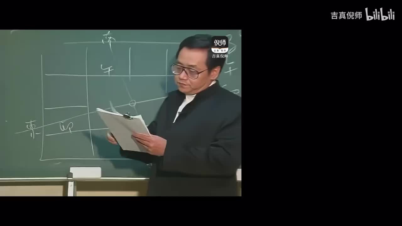 20：案例2紫微星在丑宫-1
