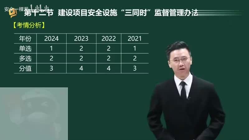 66-66-建设项目安全设施“三同时”监督管理办法（一）00-00-04_00-26-07_Merge-480P 标清-AVC