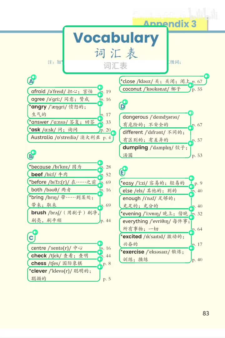 A-Z词汇 (p.83-86)